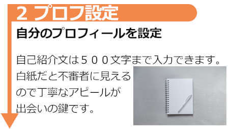 華の会メール「中高年・熟年向け」出会いや友達を見付ける方法