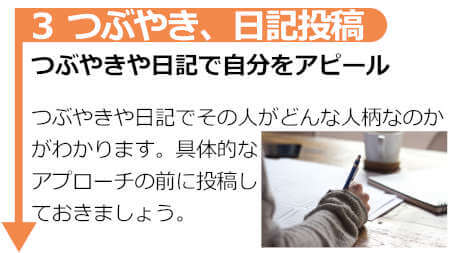 華の会メール「中高年・熟年向け」出会いや友達を見付ける方法