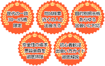 華の会メール「中高年・熟年向け」出会いや友達を見付ける方法