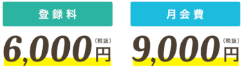 スマリッジ料金