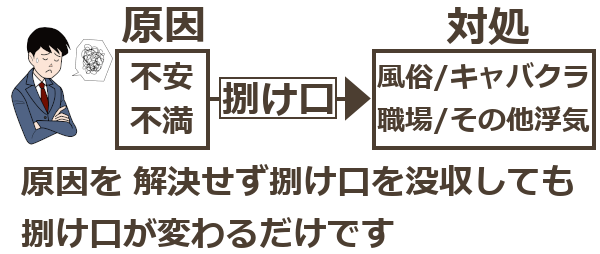 彼氏(恋人)がマッチングアプリをやめない理由とやめさせる方法