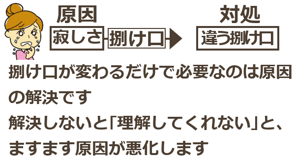 彼氏(恋人)がマッチングアプリをやめない理由とやめさせる方法