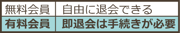 ｢男性･女性｣ペアーズの有料会員は退会できない？今すぐ退会する方法