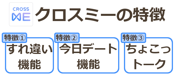 クロスミー「すれ違い機能」の使い方や出会う方法とクチコミや危険性のまとめ